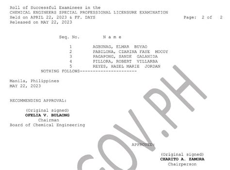 5 pass chemical engineers special professional licensure exam.